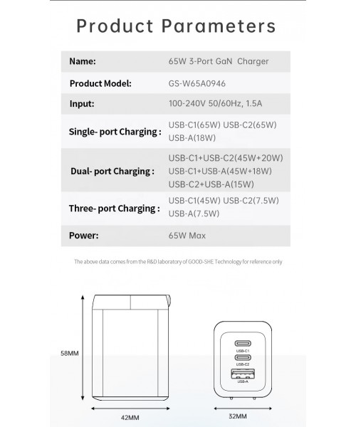 Wholesale KC ETL UKCA PSE SAA Fhome Charger AC 65W Quick Type C PD USB GaN Charger with QC 4.0 3.0 Fast Charge EU US UK AU plug Wholesale KC ETL UKCA PSE SAA Fhome Charger AC 65W Quick Type C PD USB GaN Charger with QC 4.0 3.0 Fast Charge EU US UK AU plug