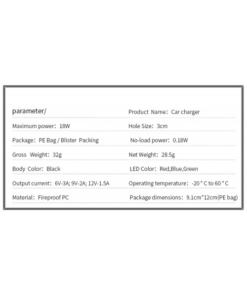 3.1A Double USB Panel Mount 12V 5V 1A 2.1A DS2013 Electric Dual Twin USB Car Charger For Mobile Phone 3.1A Double USB Panel Mount 12V 5V 1A 2.1A DS2013 Electric Dual Twin USB Car Charger For Mobile Phone